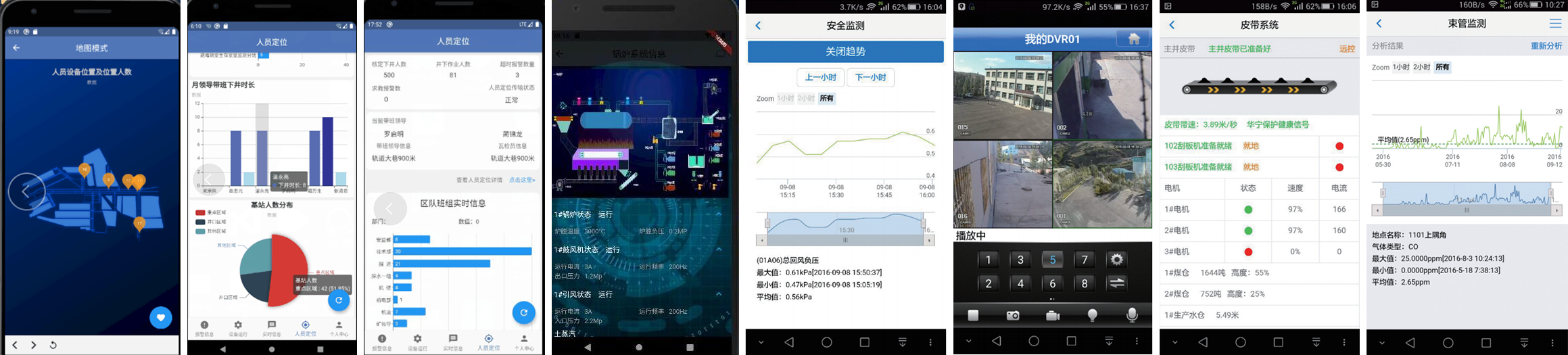 矿山综合监控移动应用.png